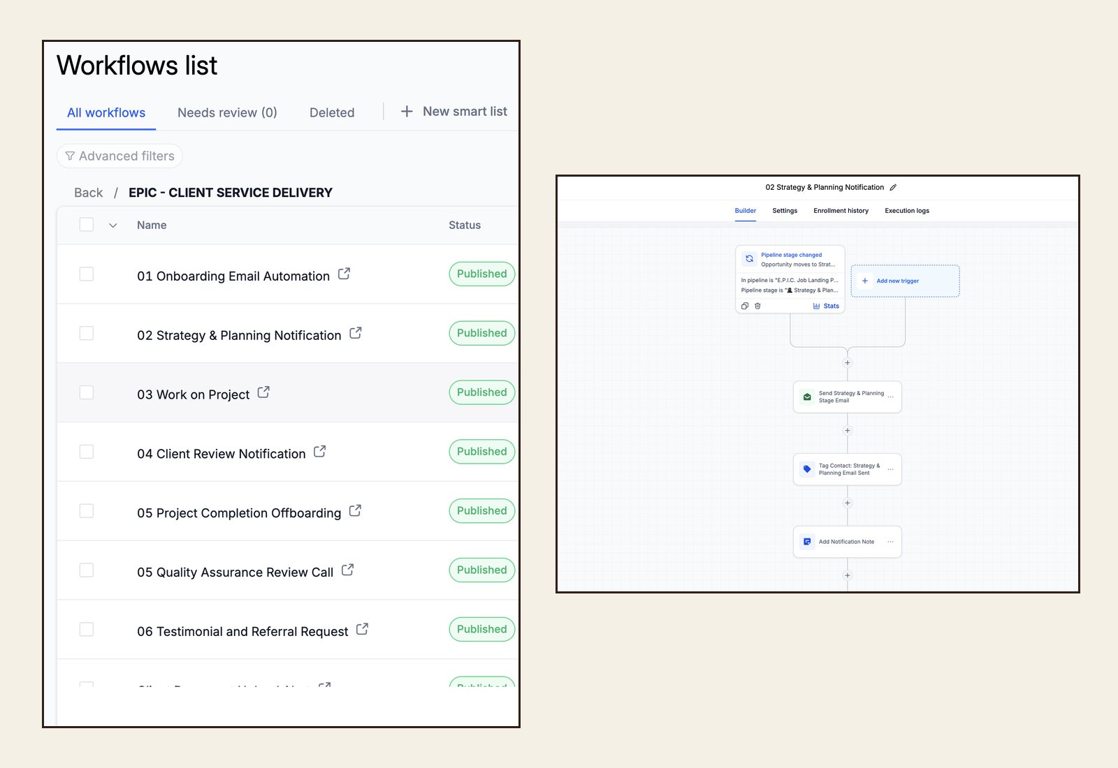 GoHighLevel workflows list for EPIC Client Service Delivery, next to the Strategy and Planning workflow builder
